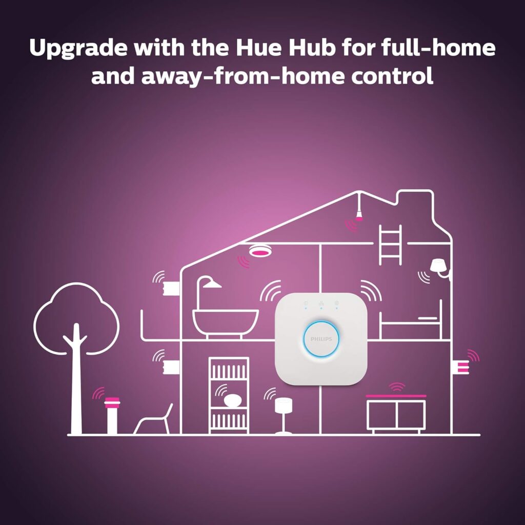 Philips Hue Smart Lighting System Review: The Gold Standard of Smart Lights
